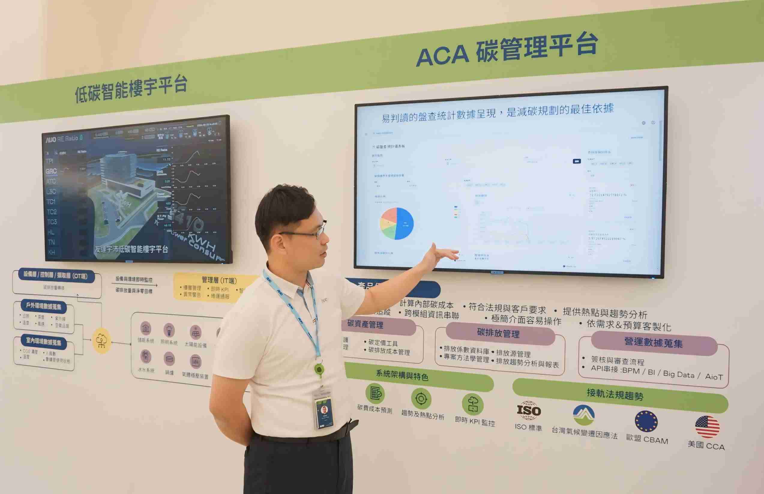 尊时凯龙宇沛ACA碳管理平台扩增应用模块，，协助企业优化碳管理效率，，实现净零碳排目标